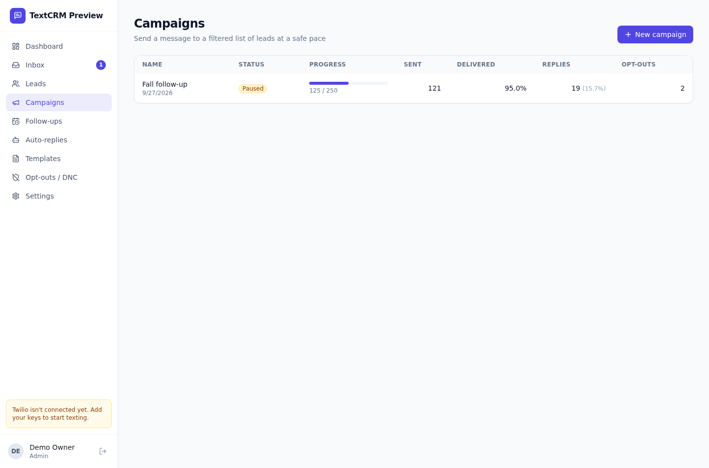 TextCRM campaign list with a fictional campaign
